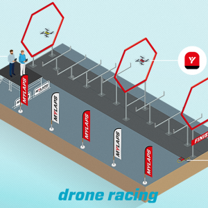 ++ RC & Drone (Mot) 5