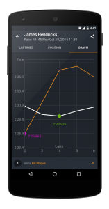 MYLAPS-Speedhive-App